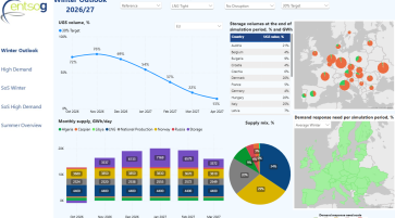 SEASONAL SUPPLY OUTLOOK
