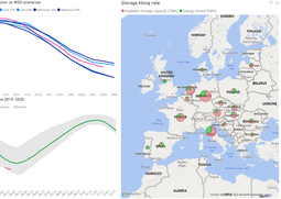Outlooks