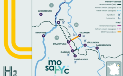MosaHYc